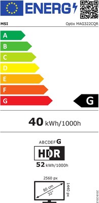 Energieeffizienz Energieeffizienz